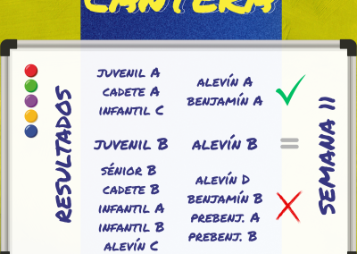 LA PIZARRA DE LA CANTERA