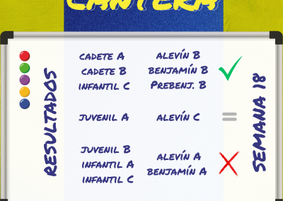 La pizarra de la cantera (del 27/2 al 1/3)