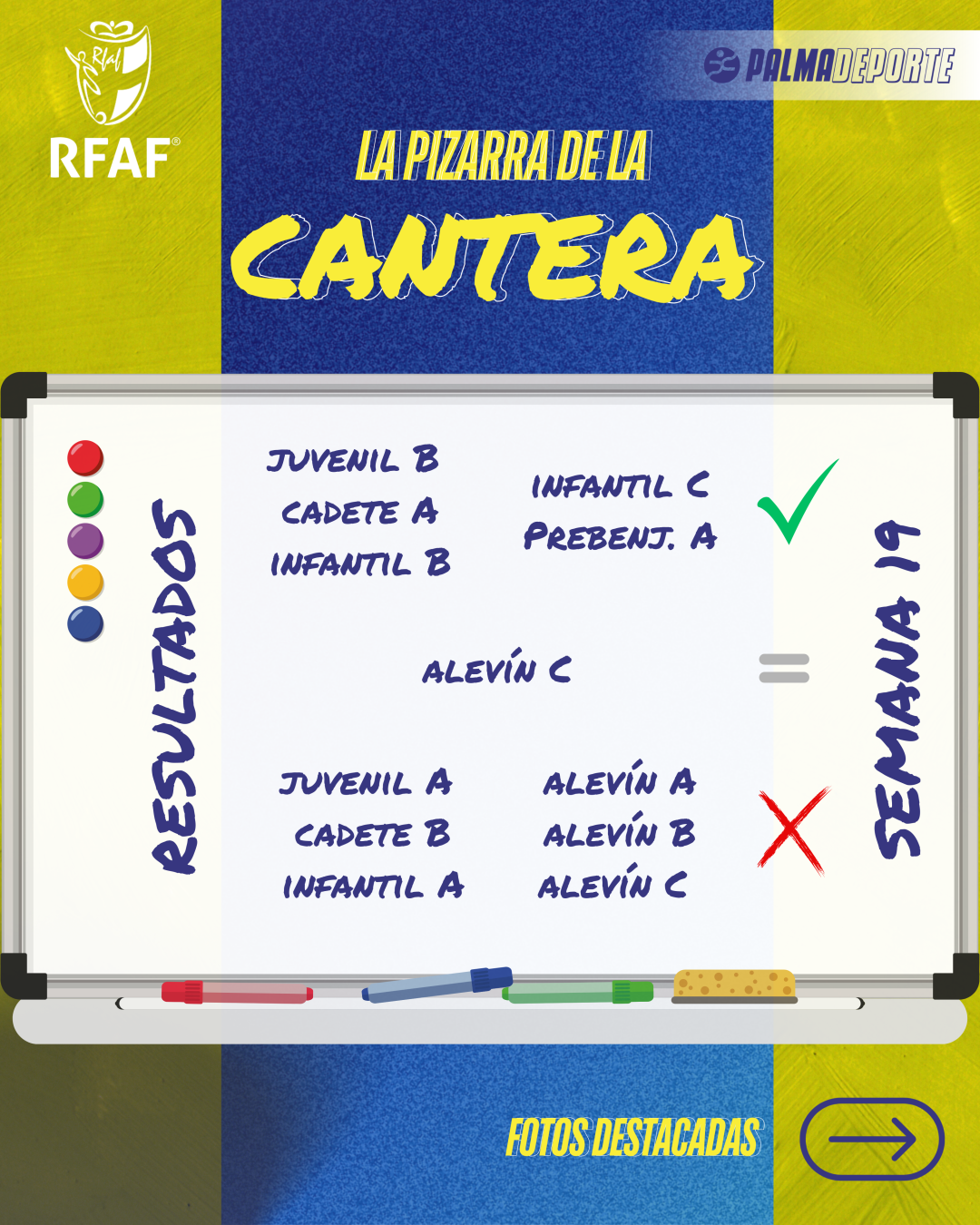 La pizarra de la cantera (6 al 8/3)